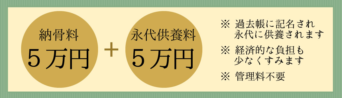 合祀墓の永代供養料ご説明です。